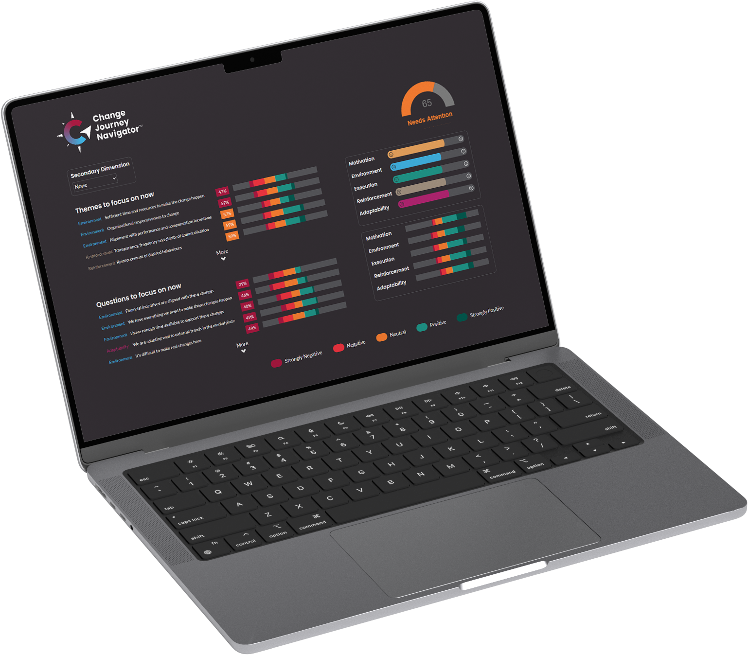 AppliedChange MacBookPro CJN